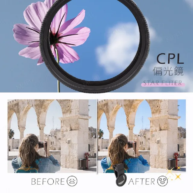 【APEXEL】37mm CPL偏光鏡 手機濾光鏡 CPL偏光鏡頭(單顆CPL偏光鏡 37MM濾鏡 外接鏡頭)
