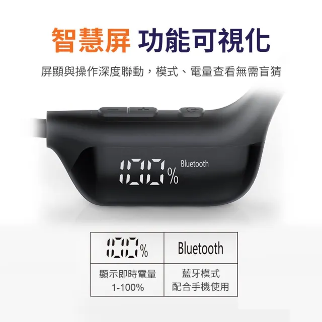 【mimax 米覓】LED數顯螢幕骨傳導藍牙耳機 CS10 4色 (骨傳導耳機 藍牙耳機 IPX5防水)