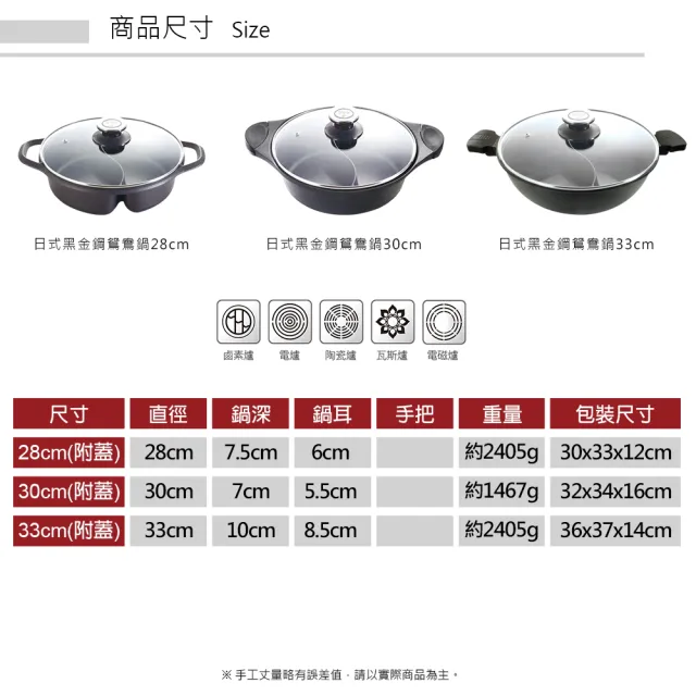 【PERFECT 理想】日式黑金鋼鴛鴦鍋30cm附蓋(台灣製造)