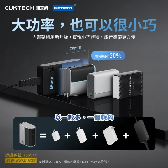 【CUKTECH 酷態科】AD1404US 140W 3C1A 15號 GaN 140W 氮化鎵 充電器 筆電充電器 快充頭