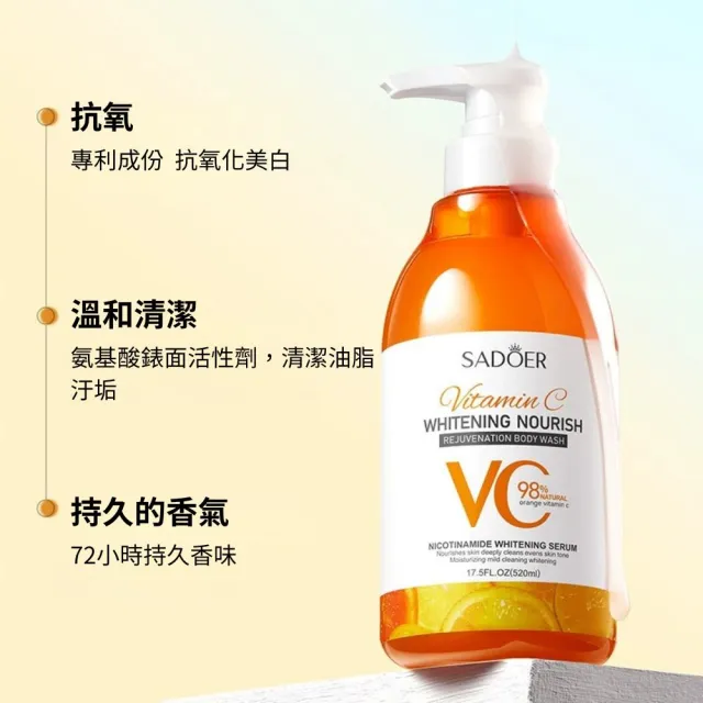 【iBloom】SADOER 維他命C美白沐浴露520ml-2入組 (柑橘清香、嫩白淨膚、細緻泡沫)