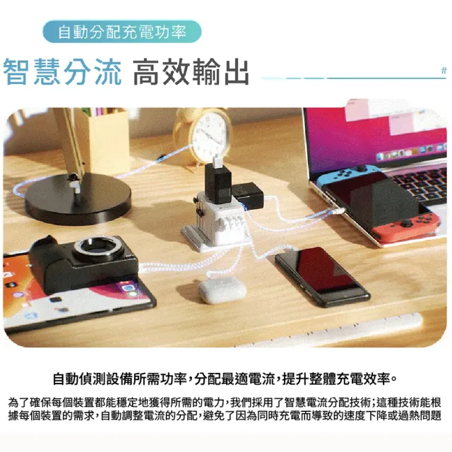 【CHOZEN】六合一 快充萬國插座｜PD70W氮化鎵x雙插孔x自帶快充線(萬國轉接頭｜冰河白/硯墨黑 TAC70)
