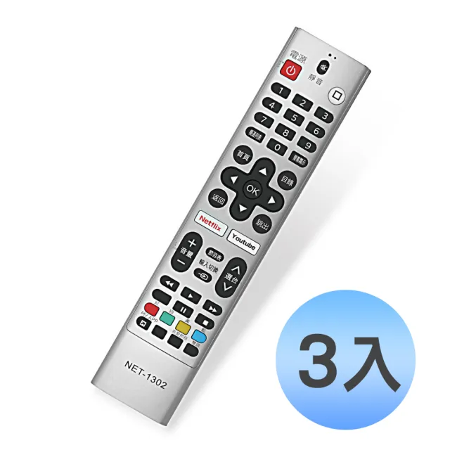 | BALIMAN情報局 【2026】panasonic電視推薦10款高評價panasonic電視品牌排行 | BALIMAN情報局