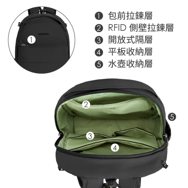 【Travelon】美國 Roam雙層兩用防盜後背包 多色任選 / 防盜斜背包 後背側背兩用 RFID