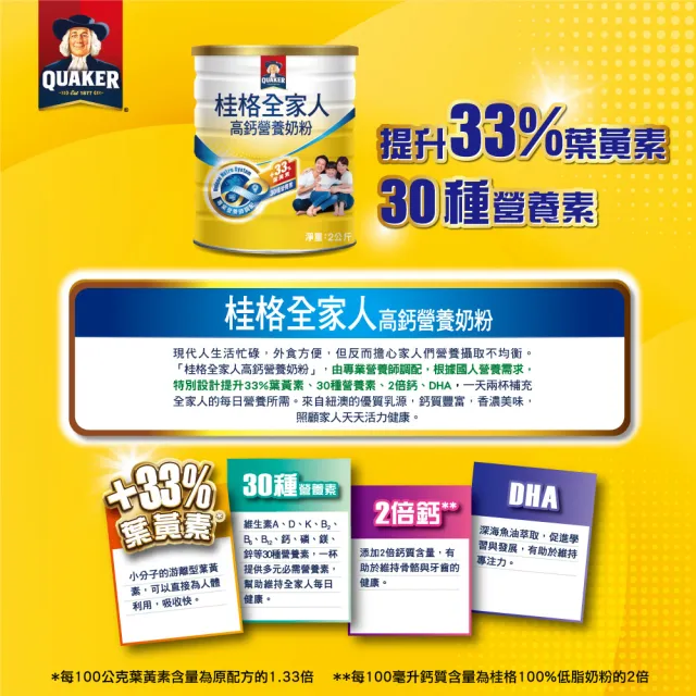 【QUAKER 桂格】全家人高鈣奶粉2000gX2罐