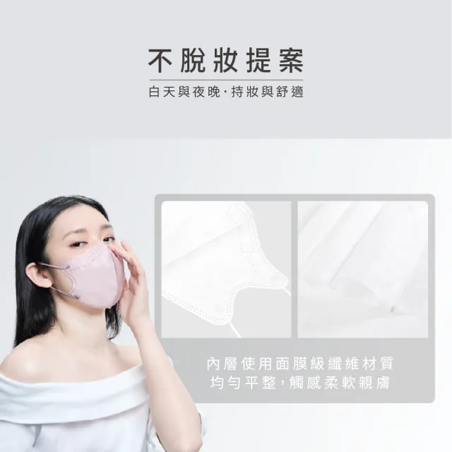 【辰昱】辰昱3D不脫妝醫療口罩_30入單片裝/盒(無鼻樑壓條/敏感肌首選/小臉/不沾妝/隨身包裝)