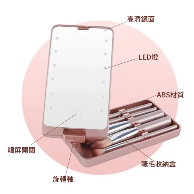 【QLZHS】LED觸控化妝鏡 5支化妝刷套組 美妝鏡 刷具組 美妝工具 彩妝刷具 鏡子 化妝用品