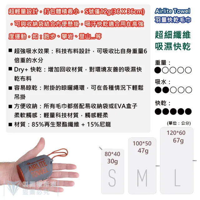 【SEA TO SUMMIT】羽量快乾毛巾_S(單車／運動／戶外／旅行／登山／輕量)
