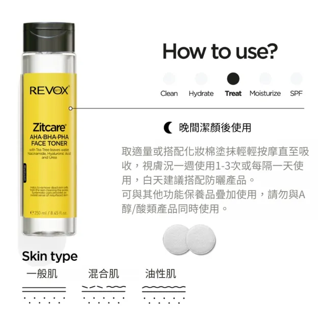 【REVOX B77 瑞博士】果酸煥膚粉刺調理化妝水250ml x2入 (夜用)