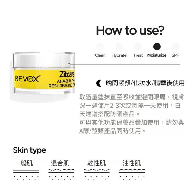 【REVOX B77 瑞博士】果酸煥膚粉刺調理凝乳50mlx2入 (夜用)