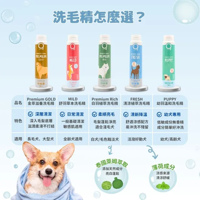 【O2 NATURE】幼犬專用溫和洗毛精500ml(小狗洗澡/寵物沐浴乳/寵物洗毛精/狗洗澡/狗沐浴乳/寵物洗澡)