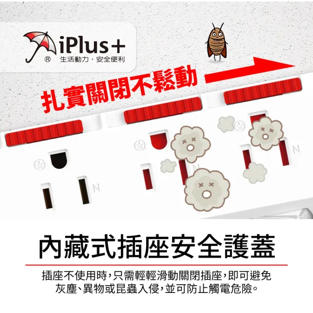 【iPlus+ 保護傘】7開6插3P防塵抗雷擊旋轉插頭延長線4.5M(PU-3767S 斜面開關.台灣製.防火)
