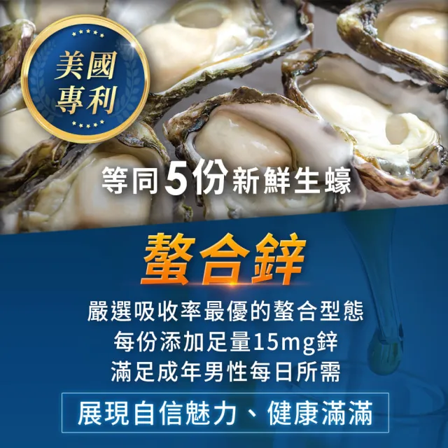 【iHDoc】頂級南瓜籽+茄紅素 1盒(60粒/盒)