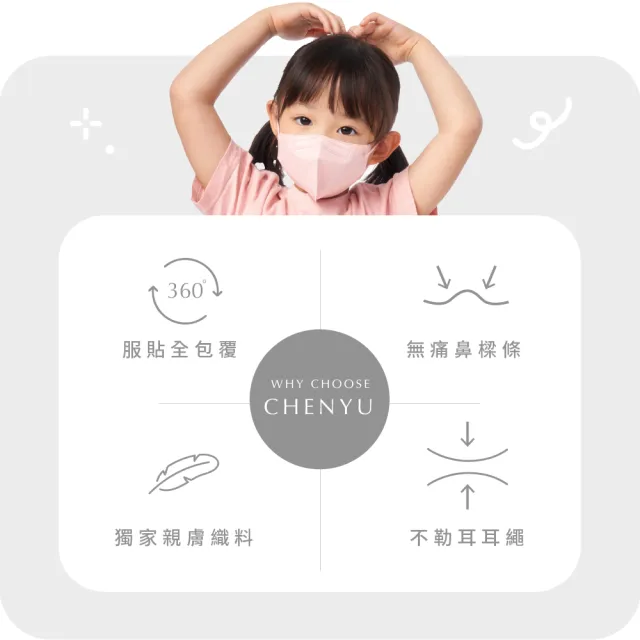【辰昱】辰昱兒童3D醫療透氣口罩_30入單片裝/共三盒(1-12歲適用/無鼻樑條/親膚透氣)