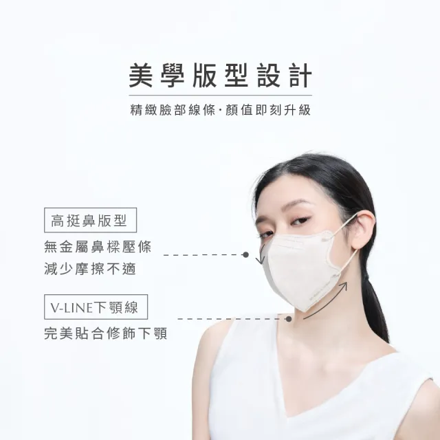 【辰昱】辰昱3D不脫妝醫療口罩30入單片裝／共三盒(無鼻樑壓條/敏感肌首選/小臉/不沾妝/隨身包裝)