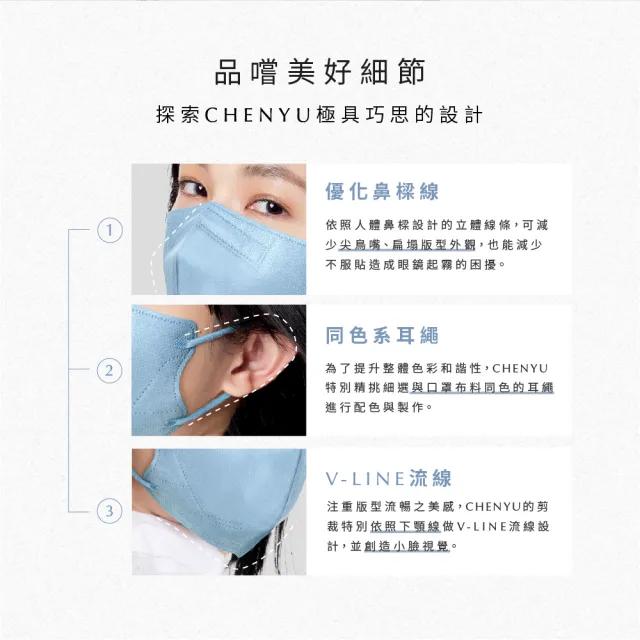 【辰昱】辰昱3D透氣立體醫療口罩30入/盒(有鼻樑壓條/透氣成人加大3D口罩)