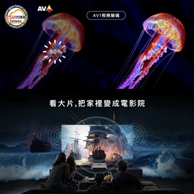 【SVICLOUD 小雲】小雲電視盒子 10P + 好禮大贈送(電視盒 台灣代理公司 機上盒 小雲10)