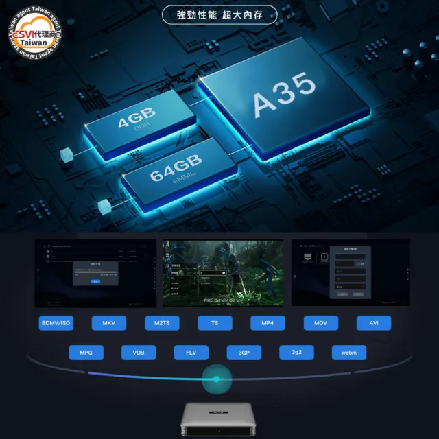 【SVICLOUD 小雲】小雲電視盒子 10P + 好禮大贈送(電視盒 台灣代理公司 機上盒 小雲10)
