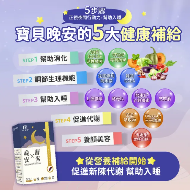 【MIHONG 米鴻生醫】晚安X酵素-添加GABA.色胺酸.海水鎂 x1盒(30顆/盒)