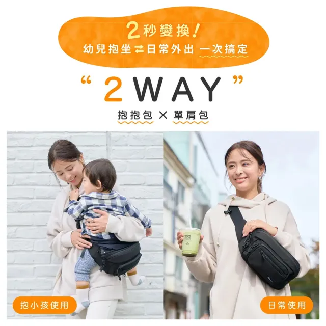 | BALIMAN情報局 【2026】單肩揹巾推薦|10款高評價人氣品牌排行榜 | BALIMAN情報局