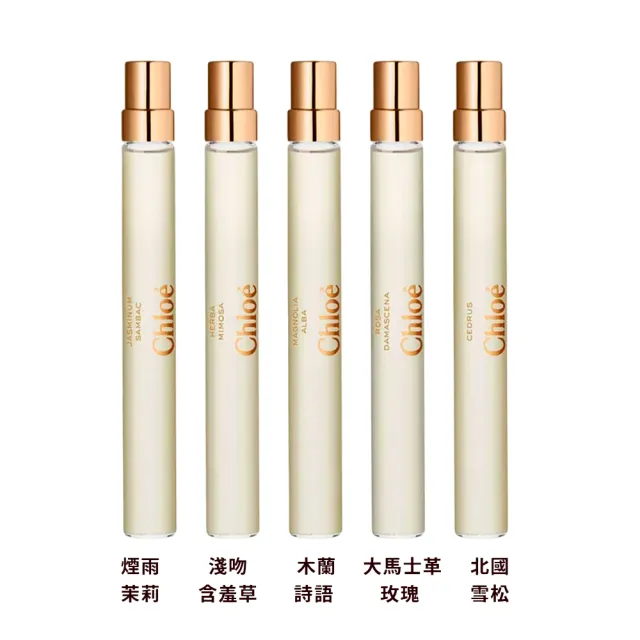 【Chloe’ 蔻依】仙境花園香氛禮盒 5x10ml(煙雨茉莉/淺吻含羞草/木蘭詩語/玫瑰/北國雪松)