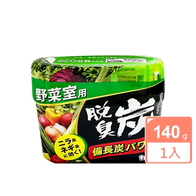 【2026】蔬果箱推薦｜10款高評價人氣品牌排行榜 | 好吃美食的八里人