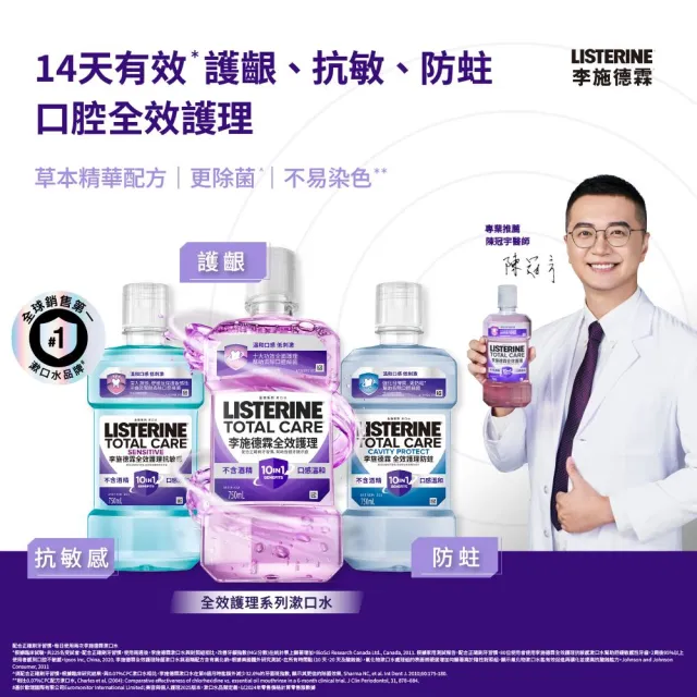 【Listerine 李施德霖】全效護理除菌/抗敏感漱口水無酒精配方(250ml)