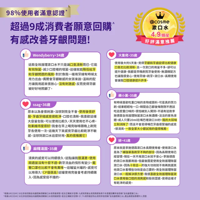 【Listerine 李施德霖】全效護理除菌/抗敏感漱口水無酒精配方(250ml)