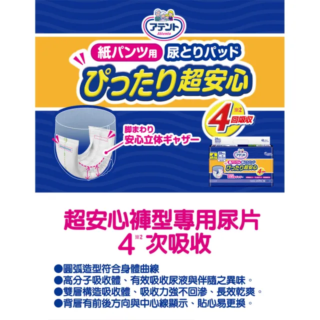 【日本大王】愛適多 貼合超安心褲型專用尿片_4次吸收_28片/包(8包/箱 箱購)