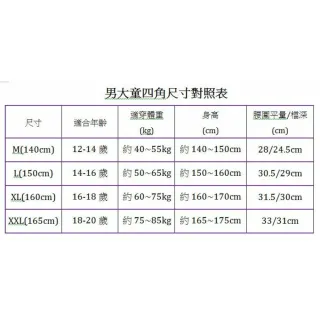 台灣製男大童青少年四角內褲-一組4入 