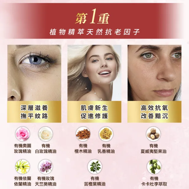 Bonnie House有機玫瑰抗老后級保養組
