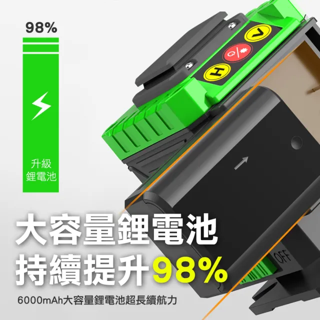 激光水平儀 打線器 綠光八線 裝潢必備 雷射測繪儀 綠光投線儀 垂直線 強光雷射儀 B-CLLGS-8C