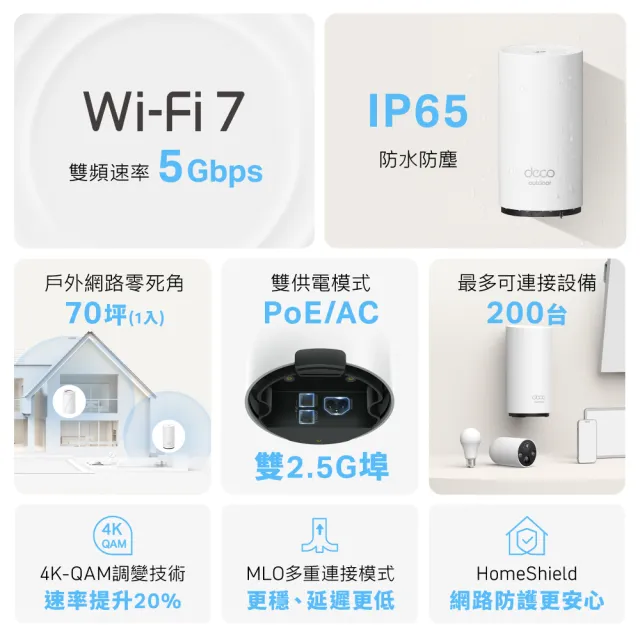 【TP-Link】3入組★WiFi 7 BE5000 雙頻 2.5G 真Mesh 無線路由器 分享器(IP65/Deco BE25-Outdoor)