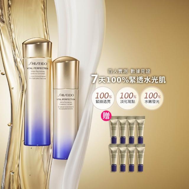 SHISEIDO資生堂 激抗痕緊緻水乳澎湃，專櫃級保濕提亮產品，適合所有膚質使用。透過強效修護成分，改善肌膚紋路與鬆垮問題，讓肌膚更緊緻有彈性。單入組設計，方便日常使用與攜帶。