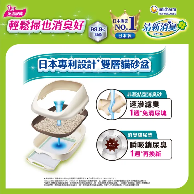 【Unicharm Pet 清新消臭】消臭抗菌貓砂3.8L-4L(沸石砂/紙砂/針葉砂/消臭大師/雙層貓砂)