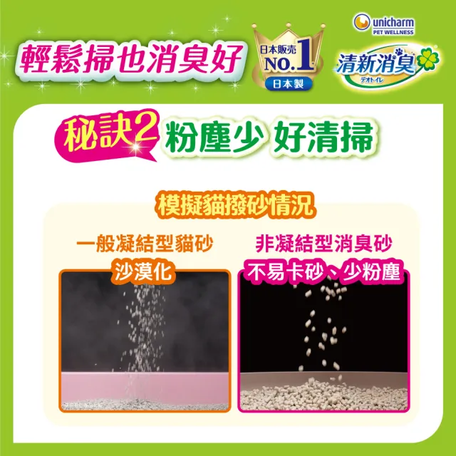 【Unicharm Pet 清新消臭】消臭抗菌貓砂3.8L-4L(沸石砂/紙砂/針葉砂/消臭大師/雙層貓砂)