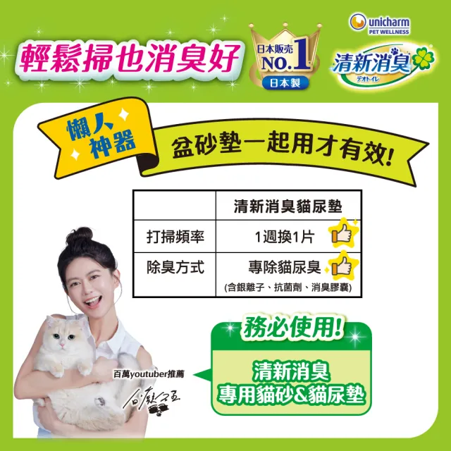 【Unicharm Pet 清新消臭】消臭抗菌尿墊量購組20片/16片(無香/天然沐浴/淡雅清香/多貓用/消臭大師)