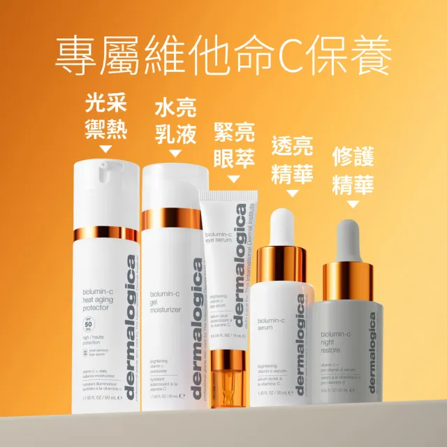 【dermalogica 德卡】活顏瞬效C眼萃15ml(超穩定C 改善暗沉 明亮緊緻眼周 維他命C眼霜)