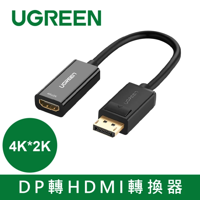 hdmi轉dp