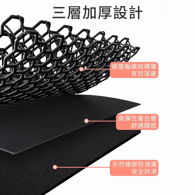 大江 質感高彈力刮泥踏墊 3D網格落塵舒適腳感 室外玄關門口墊防滑腳踏墊 門前地墊耐磨止滑墊60x90cm