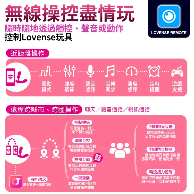 【Lovense】Edge 2 智能前列腺按摩器肛塞(情趣職人 後庭按摩器 情趣用品 前列腺按摩)