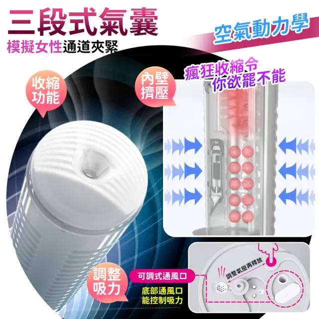【Lovense】Max2 智能飛機杯 可遠程雙向互動 可跨國遙控