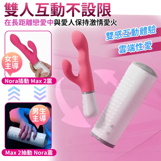 【Lovense】Max2 智能飛機杯 可遠程雙向互動 可跨國遙控