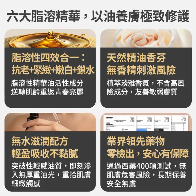 【FJ 豐傑生醫】玫瑰果全效撫紋修護油-30ml/瓶(加強皮脂防禦力)