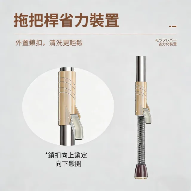 工科感  淨汙分離不鏽鋼旋轉拖把組 附贈替換布2入 1桶1桿3布組合 刮水桶 免手洗 乾濕兩用