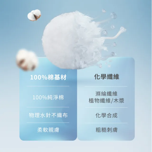 【Purcotton】全棉時代 100%純棉乾濕兩用巾 100片(20*20公分)