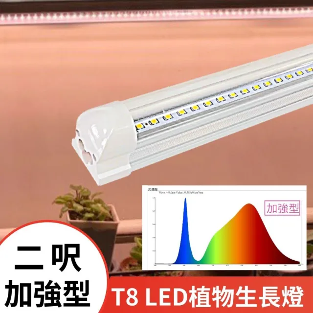 【JIUNPEY 君沛】2入組 T8 2呎12.5W加強型光譜植物燈管(植物生長燈)(其他規格)