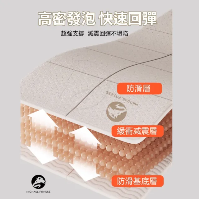 【Michael Fitness 麥克健身】摺疊瑜珈墊 183*80*0.8cm TPE摺疊瑜珈墊 瑜珈墊加厚 摺疊瑜伽墊 加大瑜珈墊