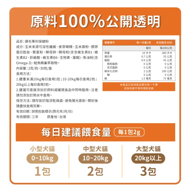 【毛孩時代】爆毛專利保健粉x5盒(貓狗保健食品/貓狗爆毛保健/鱉蛋粉/寵物保健)