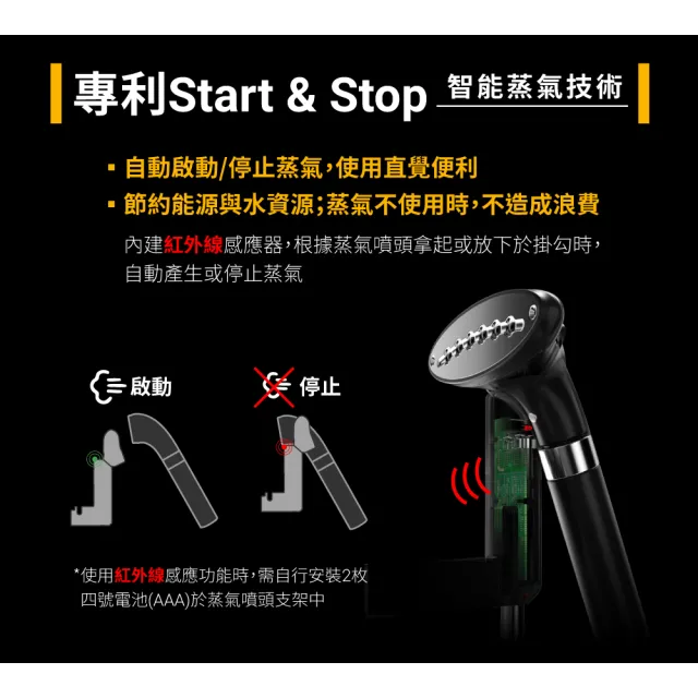 【SteamOne】直立式蒸氣掛燙機/燙衣機 熨燙機 (George/熨斗/智能恆溫/自動斷電/高溫殺菌/法國/父親節禮物)